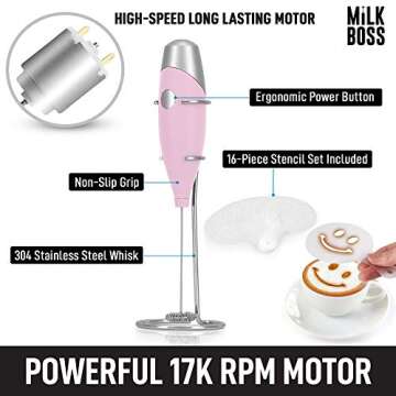 Milk Boss Mighty Milk Frother Handheld Whisk Mixer - Coffee Frother Electric Handheld Foam Maker & F...
