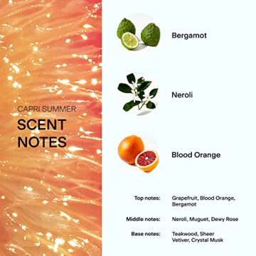 Skylar Capri Summer Eau de Parfum - Hypoallergenic & Clean Perfume for Women & Men, Vegan & Safe for Sensitive Skin - Fruity Citrus Perfume, Bergamot, Neroli & Blood Orange - 10mL /0.33 Fl oz
