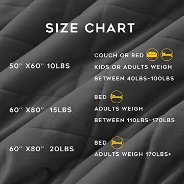 YnM Velvety Sherpa Weighted Blanket for Ultimate Comfort