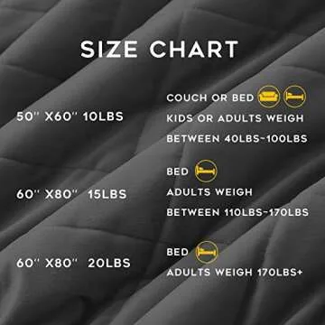 YnM Velvety Sherpa Weighted Blanket for Ultimate Comfort