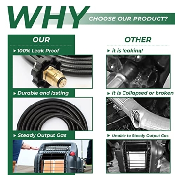 Mr Heater 10 ft Propane Hose for Outdoor Heaters
