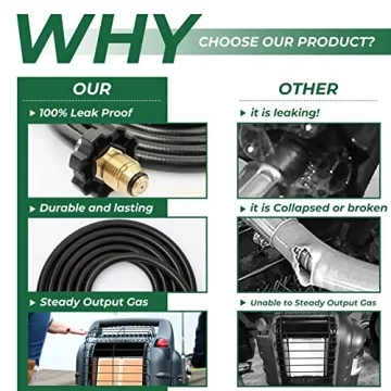 Mr Heater 10 ft Propane Hose for Outdoor Heaters