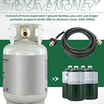 Mr Heater 10 ft Propane Hose for Outdoor Heaters