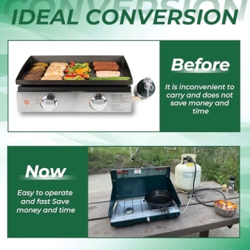 Mr Heater 10 ft Propane Hose for Outdoor Heaters