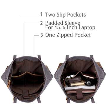 VASCHY Vintage Leather Canvas Tote - Water Resistant Work Bag