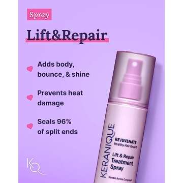 Keranique Color Treated Shampoo and Conditioner Set with Hair Thickening Spray - Keratin Enriched Color Boost Set w/Shampoo & Conditioner and Lift & Repair Spray for Women w/Fine, Thin, Colored Hair