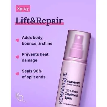 Keranique Color Treated Shampoo and Conditioner Set with Hair Thickening Spray - Keratin Enriched Color Boost Set w/Shampoo & Conditioner and Lift & Repair Spray for Women w/Fine, Thin, Colored Hair