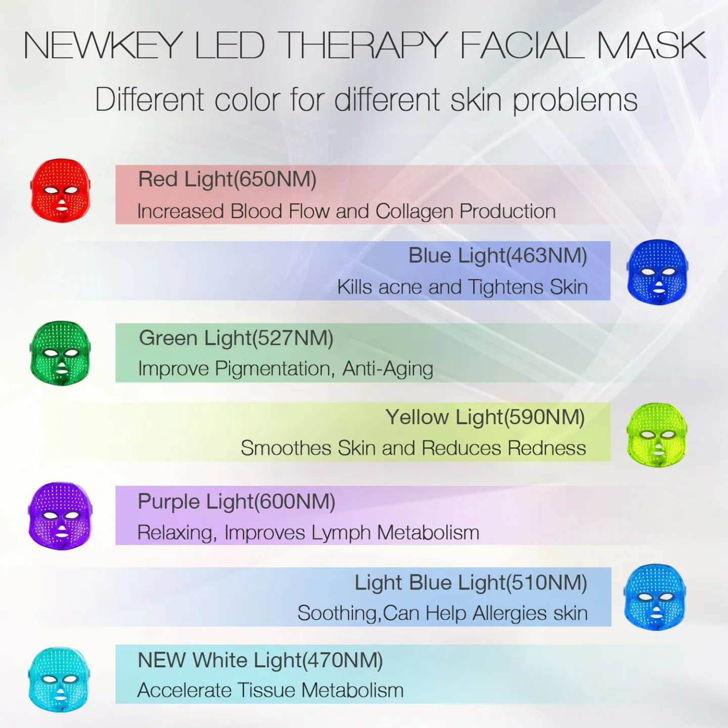 NEWKEY LED Light Therapy Mask for Acne Treatment