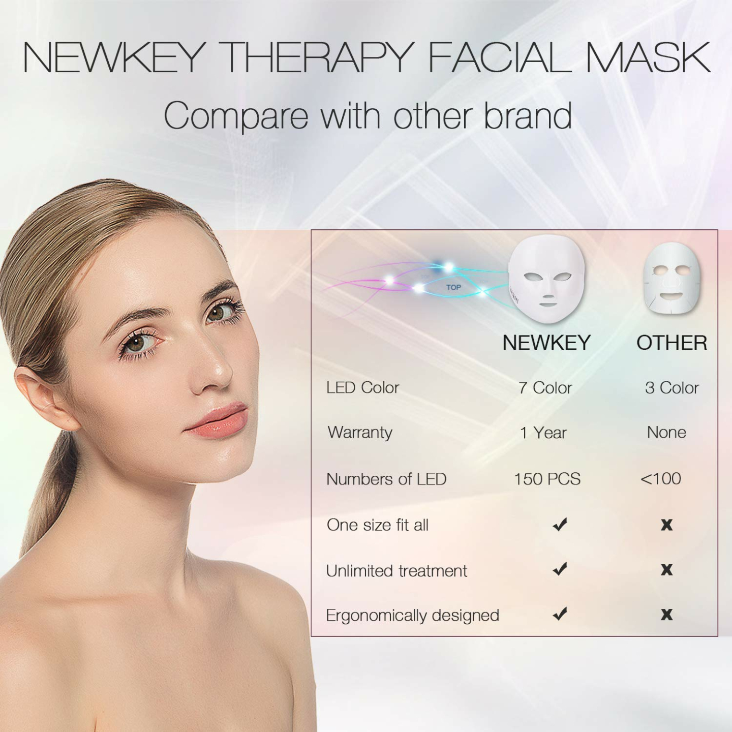 NEWKEY LED Light Therapy Mask for Acne Treatment