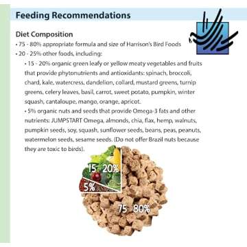 Harrison's Bird Food Adult Lifetime Fine Organic Bird Food 5lb