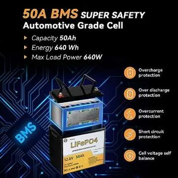 12V 50AH Lithium Battery for RVs, Marine and Solar Power