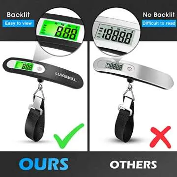 Digital Luggage Scale Gift for Traveler Suitcase Handheld Weight Scale 110lbs Black