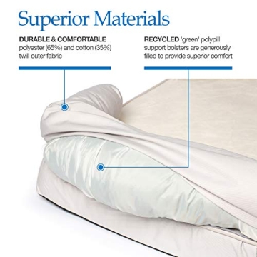 PetFusion Ultimate Dog Bed with Orthopedic Memory Foam