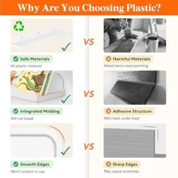 Lifewit Floating Book Shelves - Safe Plastic Baby Room Decor