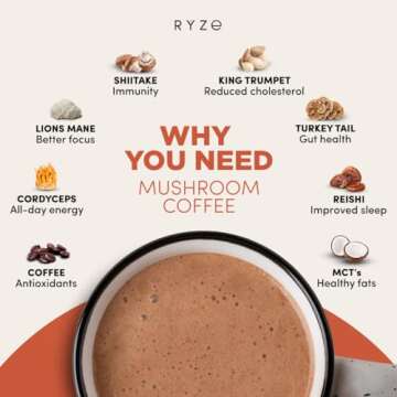 RYZE Mushroom Coffee | 6 Adaptogenic Mushrooms | Instant Coffee | Better Energy, Focus, Digestion, Immunity | Organic USA Grown | Cordyceps, Lion’s Mane, Shiitake, Reishi, Turkey Tail, King Trumpet