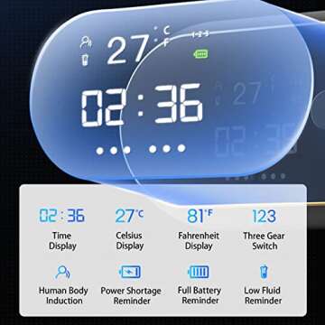 Automatic Soap Dispenser Foaming Hand Free Soap Dispenser Wall Mount Foam Rechargeable Soap Dispenser Touchless Soap Dispenser Smart Electric Wall Auto Soap Dispenser for Bathroom, Kitchen, Commercia