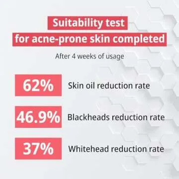 ZEROID Pimprove Moisturizer Korean Dermocosmetic | Hyaluronic Acid | Skin Barrier | 100ml (3.38 fl oz.)