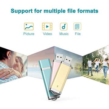 KEXIN 3 Pack 64GB USB Drive - Colorful Thumb Drives for Easy Storage