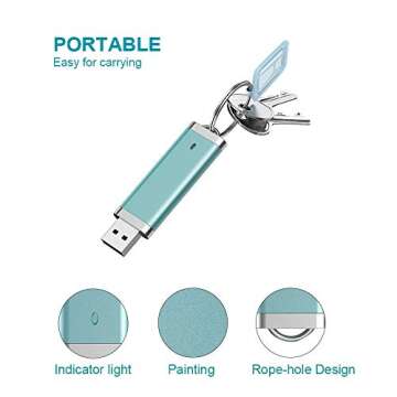 KEXIN 3 Pack 64GB USB Flash Drives - Colorful Convenient Storage