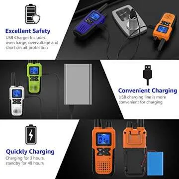 Topsung Walkie Talkies Long Range for Adults Rechargeable with Earpiece NOAA Weather Alert, Multi-purpose 2 Way Radio 4 Pack for Team Work Senior Care Kid Adventure Family Camping Hiking Skiing Cruise