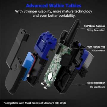 Topsung Walkie Talkies Long Range for Adults Rechargeable with Earpiece NOAA Weather Alert, Multi-purpose 2 Way Radio 4 Pack for Team Work Senior Care Kid Adventure Family Camping Hiking Skiing Cruise