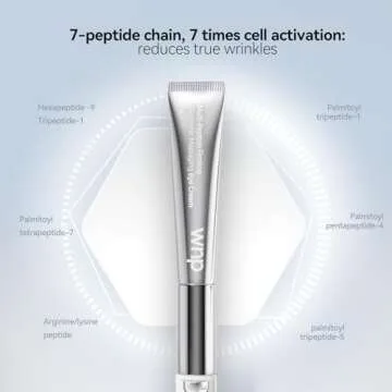 WNP Eye Cream|Wrinkle Eraser Massaging Eye Cream, Multi-peptide Firming Eye Tightener, Anti-Aging Eye Cream for Puffiness and Bags Under Eyes Cream|Electric Massage Eye Cream