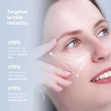 WNP Eye Cream|Wrinkle Eraser Massaging Eye Cream, Multi-peptide Firming Eye Tightener, Anti-Aging Eye Cream for Puffiness and Bags Under Eyes Cream|Electric Massage Eye Cream