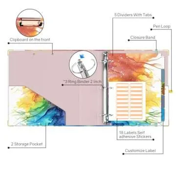 EYROZILL 3 Ring Binder 2 Inch with clipboard for Letter-Size 11" x 8.5" Three Ring Binder with 5-Tab Dividers and File Folder Labels for School Class Office Supplies, Rainbow