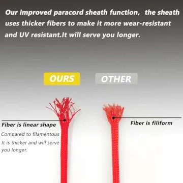 LUYADIN Paracord 650lb - 9 Strand Parachute Spool Cord - 40+ Colors-100ft 200ft 500ft 1000ft 4mm,Par...