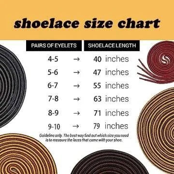 lorpops Heavy Duty Boot Laces - 2 Pairs, 47" Coffee