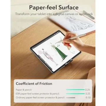 ESR for iPad Air 5/4 Paper-Feel Magnetic Screen Protector(2022/2020, 10.9 Inch) and iPad Pro 11 Inch (2022/2021/2020/2018), Write and Draw Like on Paper, Detachable and Reusable, Matte Finish