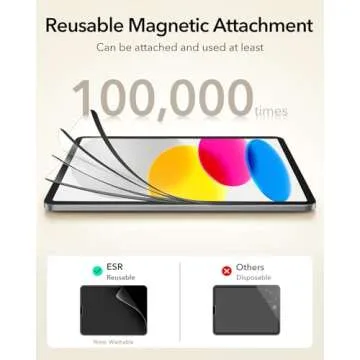 ESR for iPad Air 5/4 Paper-Feel Magnetic Screen Protector(2022/2020, 10.9 Inch) and iPad Pro 11 Inch (2022/2021/2020/2018), Write and Draw Like on Paper, Detachable and Reusable, Matte Finish