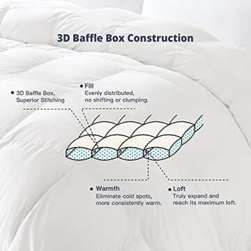 puredown® Down Comforter King Size All Season Duvet Insert, 75% Down Filled Soft 100% Cotton Year Round Use Cloud Fluffy Medium Warmth Comforter
