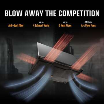 ASUS TUF Gaming A16 (2024) Gaming Laptop, 16” QHD+ 165Hz 16:10 Display, AMD Ryzen™ 9 7940HX, NVIDIA® GeForce RTX™ 4070, 16GB DDR5, 1TB PCIe Gen4 SSD, Wi-Fi 6, Windows 11, FA607PI-AS94