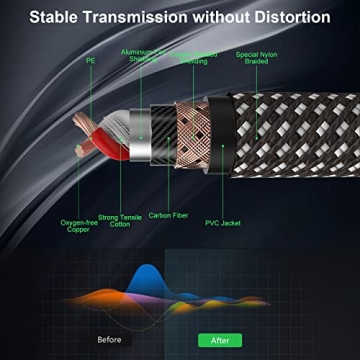 Top Quality FIBBR 16ft XLR Cable - Durable & Versatile