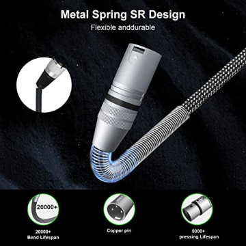 Top Quality FIBBR 16ft XLR Cable - Durable & Versatile