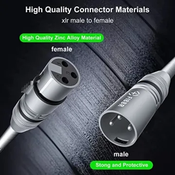 Top Quality FIBBR 16ft XLR Cable - Durable & Versatile