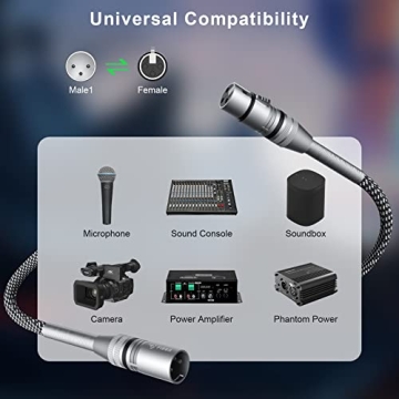 Top Quality FIBBR 16ft XLR Cable - Durable & Versatile