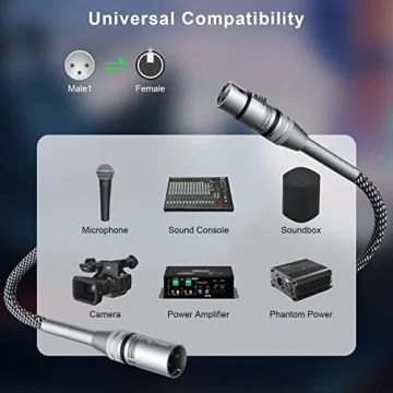 Top Quality FIBBR 16ft XLR Cable - Durable & Versatile