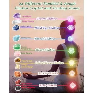 Crystal Advent Calendar 2024, Rock Advent Calendar 2024 Adult, Kids, Boys, Girls, Teen Girls, Women Healing Crystal Gemstone Advent Calendar 2024, 24 Kinds of Crystals and Gem Rocks Collection