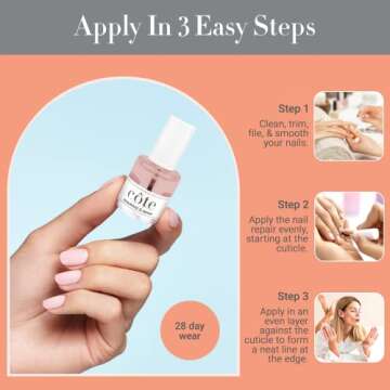 Cote resurface & repair base coat - 0.4oz Nail Stregthener - Nail Repair for Damaged Nails - Post Gel & Acrylic Removal Nail Care - Vegan Non Toxic w/ Lavender Ginseng & Calcium Fluoride