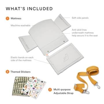 JetKids Stokke BedBox - Ride-On Suitcase & In-Flight Bed