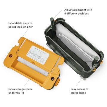 JetKids Stokke BedBox - Ride-On Suitcase & In-Flight Bed