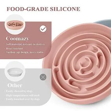 Coomazy Silicone Slow Feeder Dog Bowl with Suction Cup