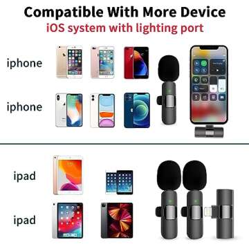 Professional Wireless Lavalier Lapel Microphone for iPhone, iPad, Cordless Omnidirectional Condenser...
