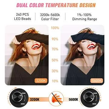 Ring Light with Tripod Stand, Yesker 14 Inch LED Ringlight Kit with Phone Holder Adjustable Color Temperature Circle Lighting, Led Photo Beauty Ring Lights for Camera for Vlog, Makeup, Video Shooting