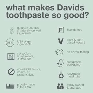 Davids Fluoride Free Kids & Adults Toothpaste, Teeth Whitening, Antiplaque, SLS (Sulfate) Free, Promotes Enamel Health, Mouth & Gum Detox, Natural Strawberry Watermelon, 5.25oz