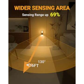 Lyridz Rechargeable Wall Sconce, LED Motion Sensor Night Light, Stick-on 1-50LM Dimmable Battery Nig...