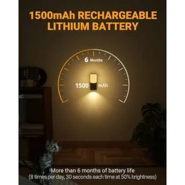 Lyridz LED Motion Sensor Night Light - Rechargeable & Dimmable