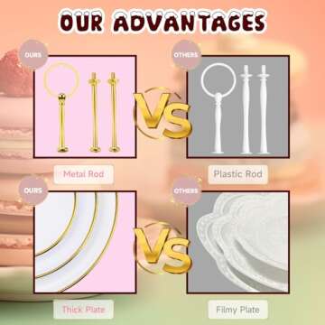 PinCute Cupcake Stand Holder - 3 Tier Cup Cake Dessert Tower, Plastic Tiered Serving Tray&Metal Rod ...